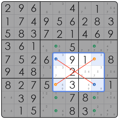 247 summer sudoku